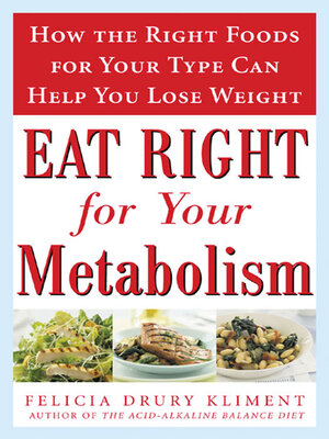 cover image of Eat Right for Your Metabolism